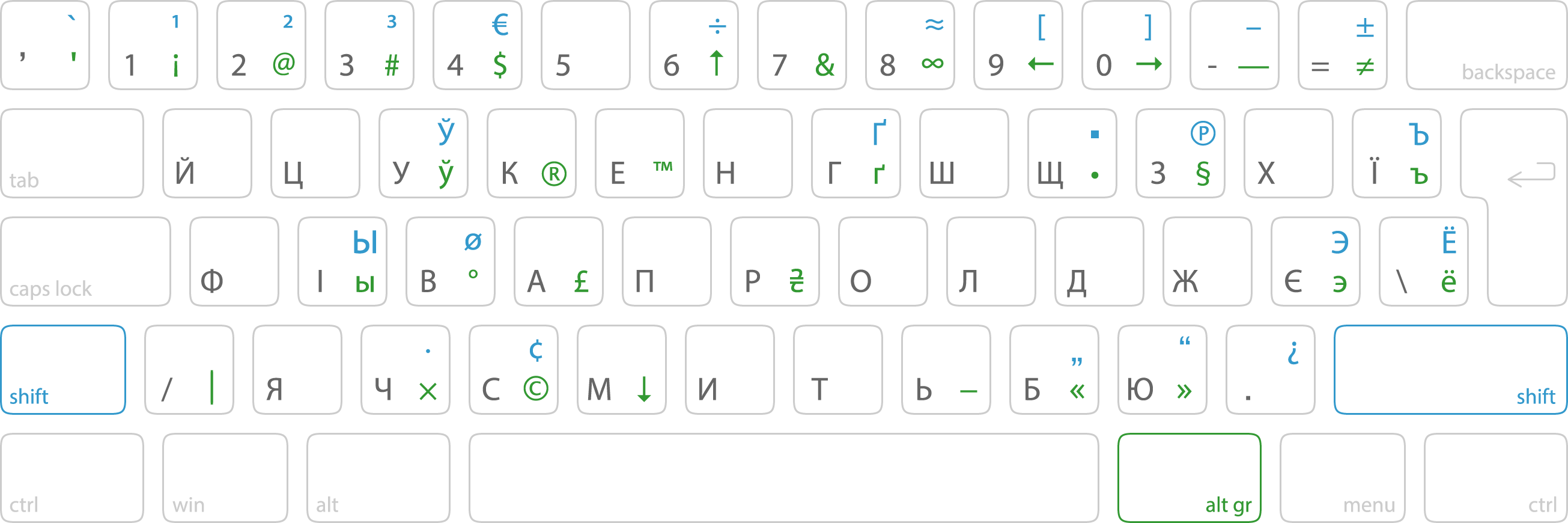 Windows Windows